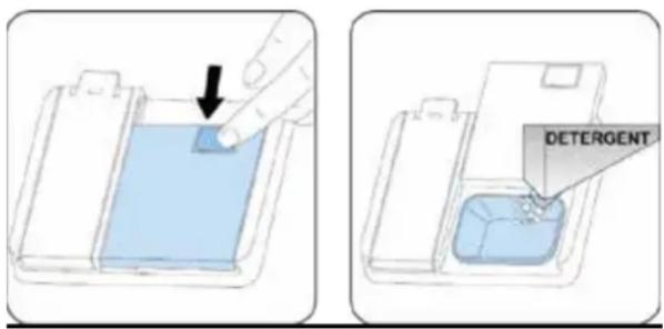 Avanti DWF24V0W - Utilisation appropriée du détergent - 1