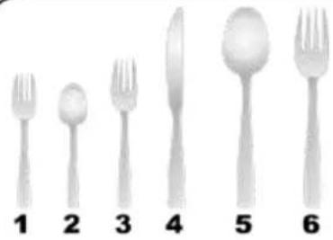 Avanti DWF24V0W - LEA PARA UN USO CORRECTO - 7