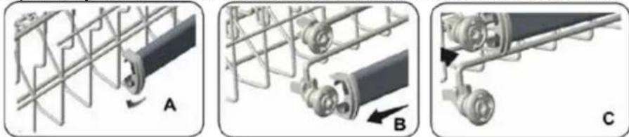 Avanti DWF24V0W - Como utilizar la rejilla superior - 1