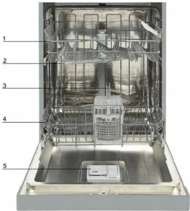 Avanti DWF24V0W - PIÈCES ET CARACTÉRISTIQUES - 1