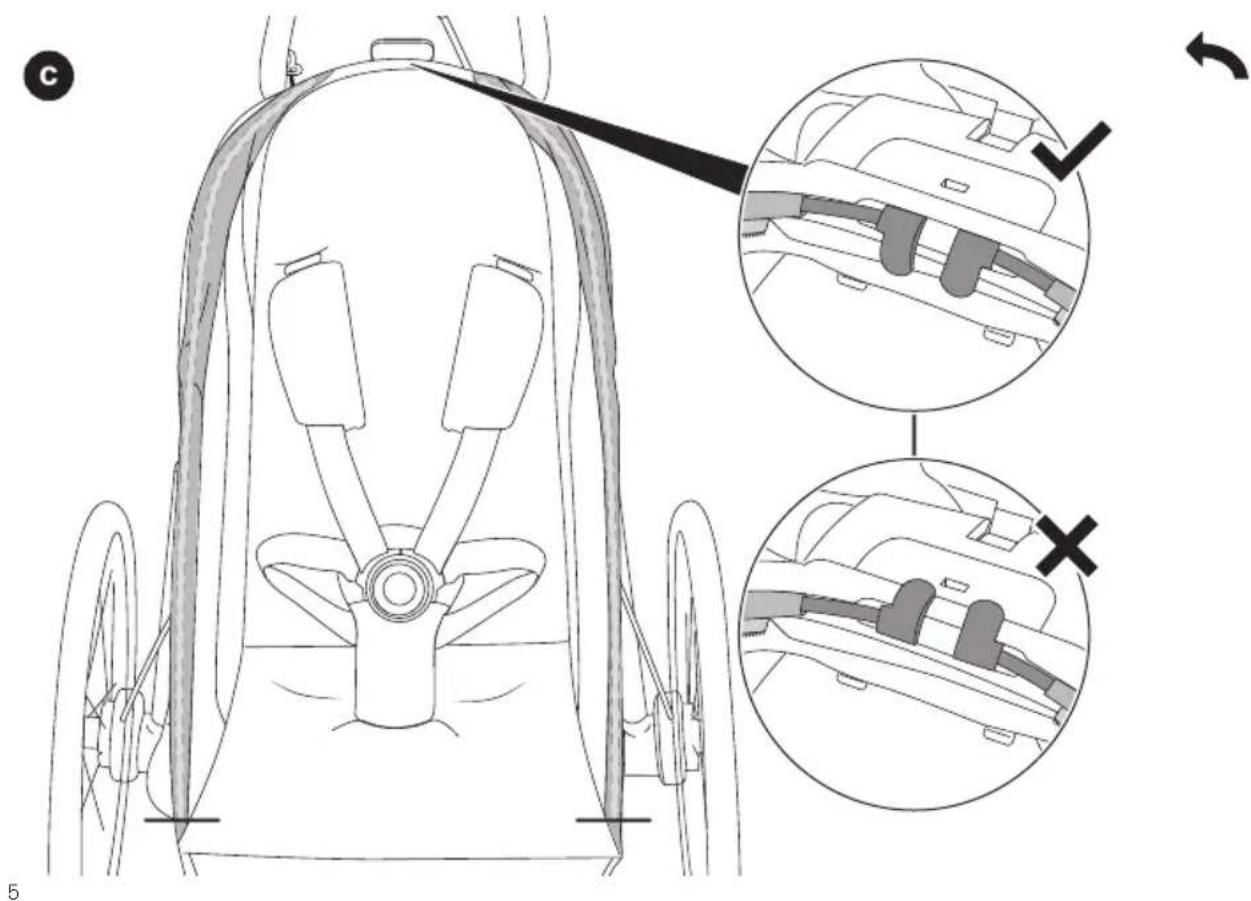 CYBEX Avi - DE - 27