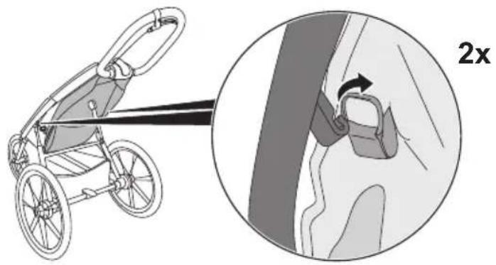 CYBEX Avi - DE - 115