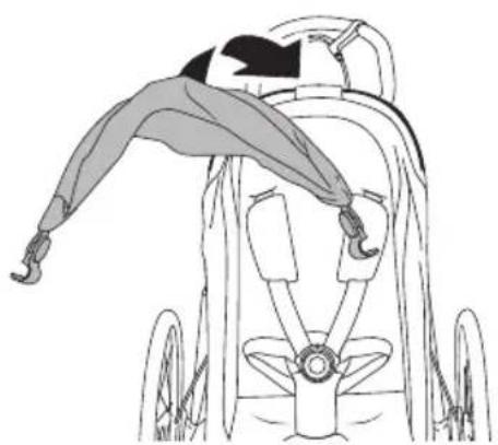 CYBEX Avi - DE - 35