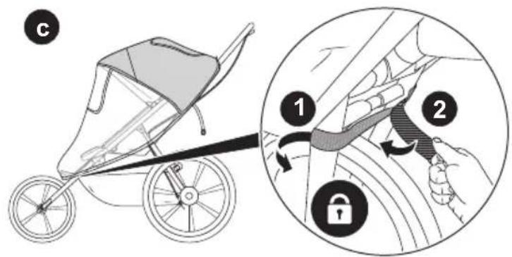 CYBEX Avi - DE - 88