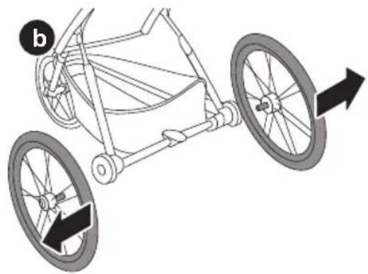 CYBEX Avi - DE - 77