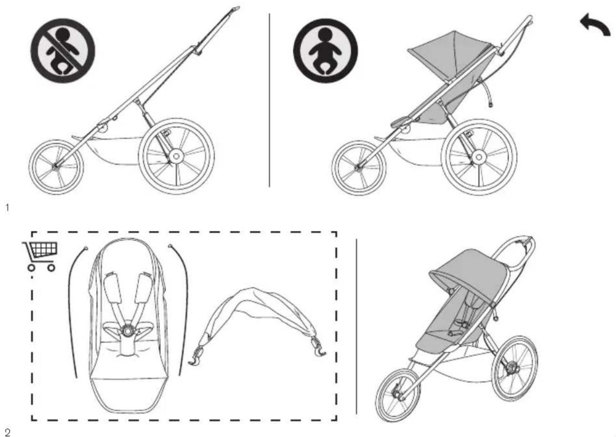 CYBEX Avi - DE - 20
