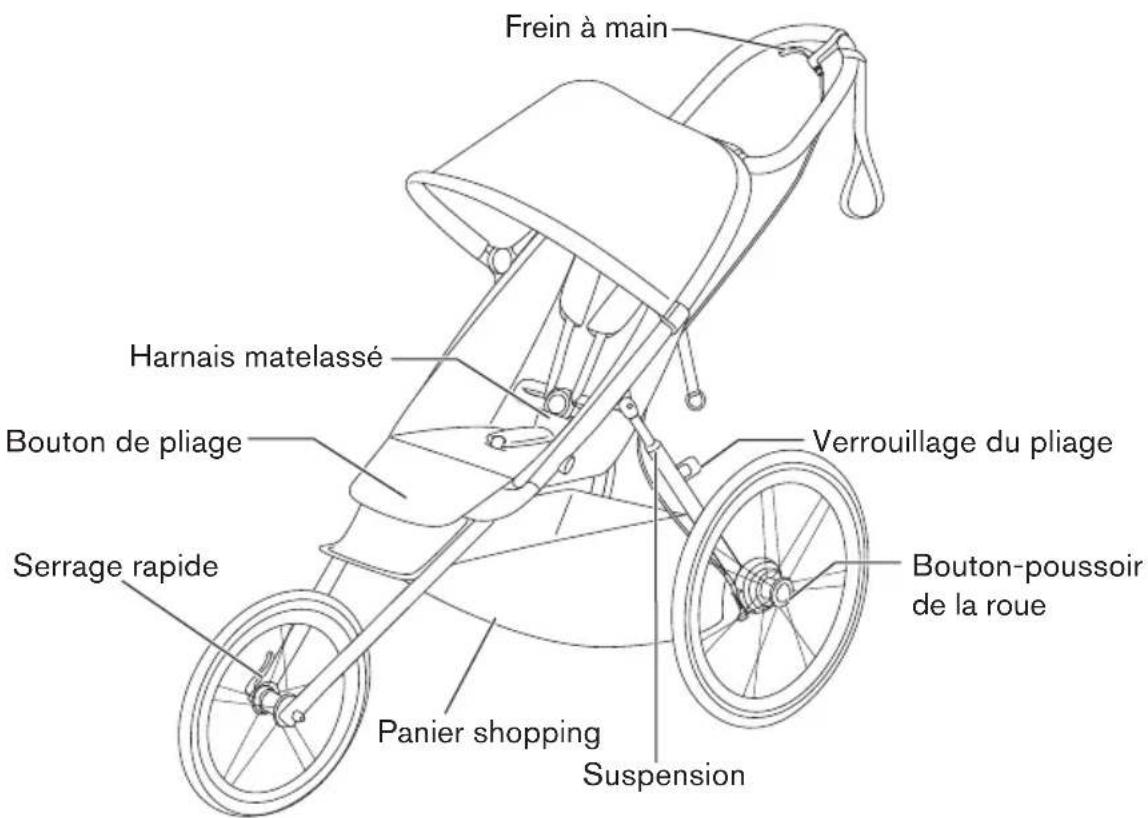 CYBEX Avi - 17