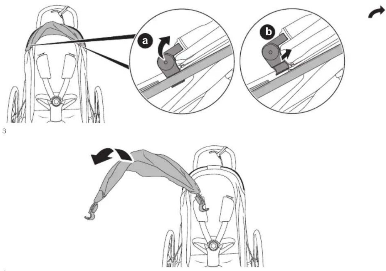 CYBEX Avi - DE - 113