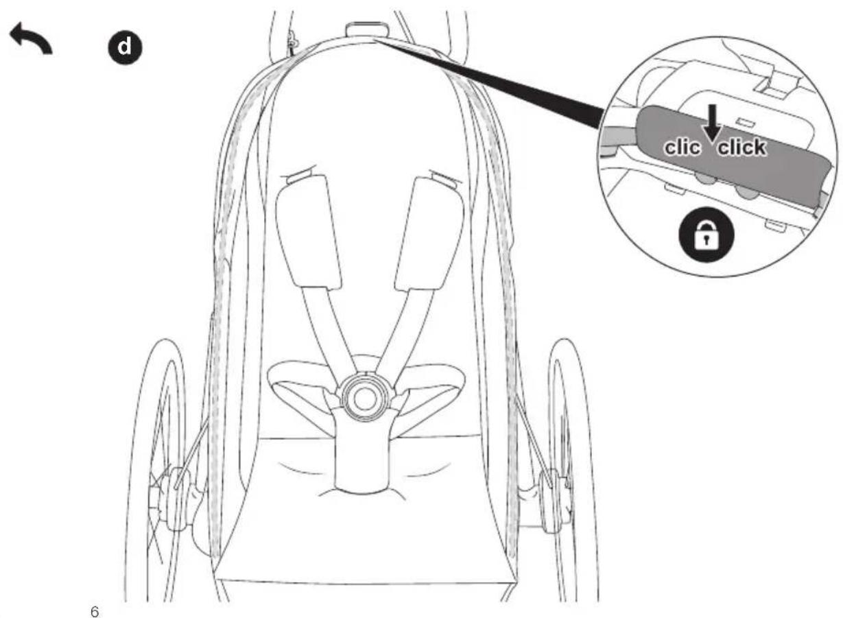 CYBEX Avi - DE - 28