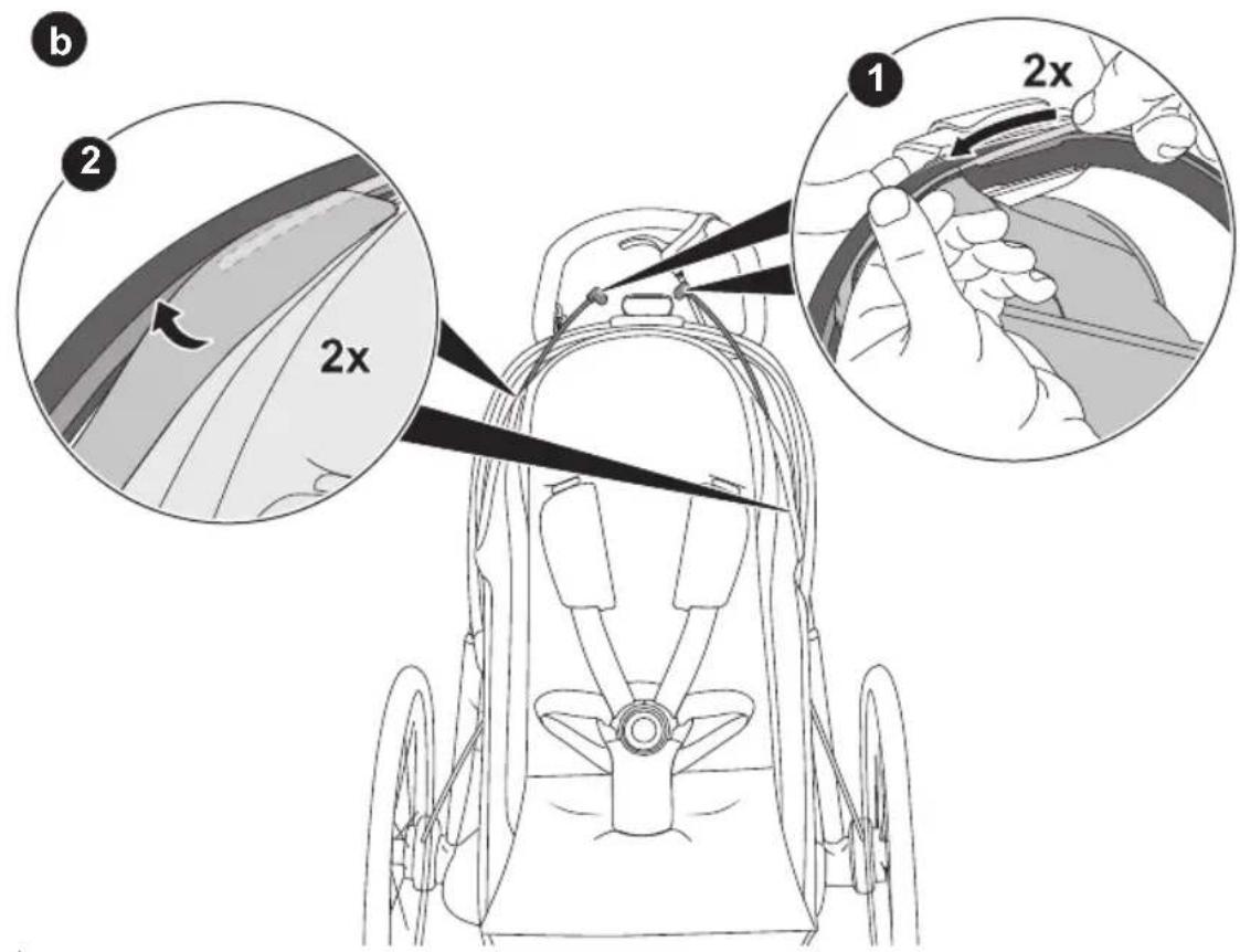 CYBEX Avi - DE - 26