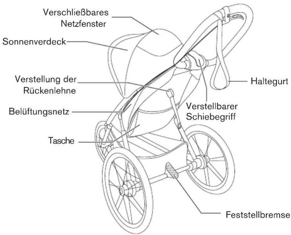 CYBEX Avi - DE - 10