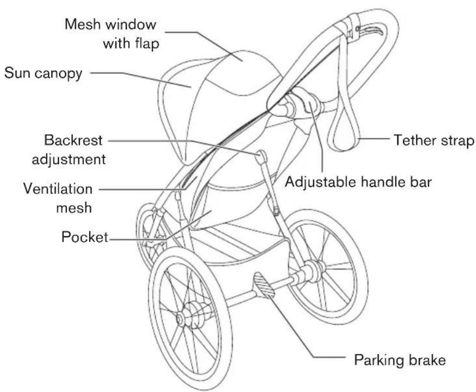CYBEX Avi - EN - 19