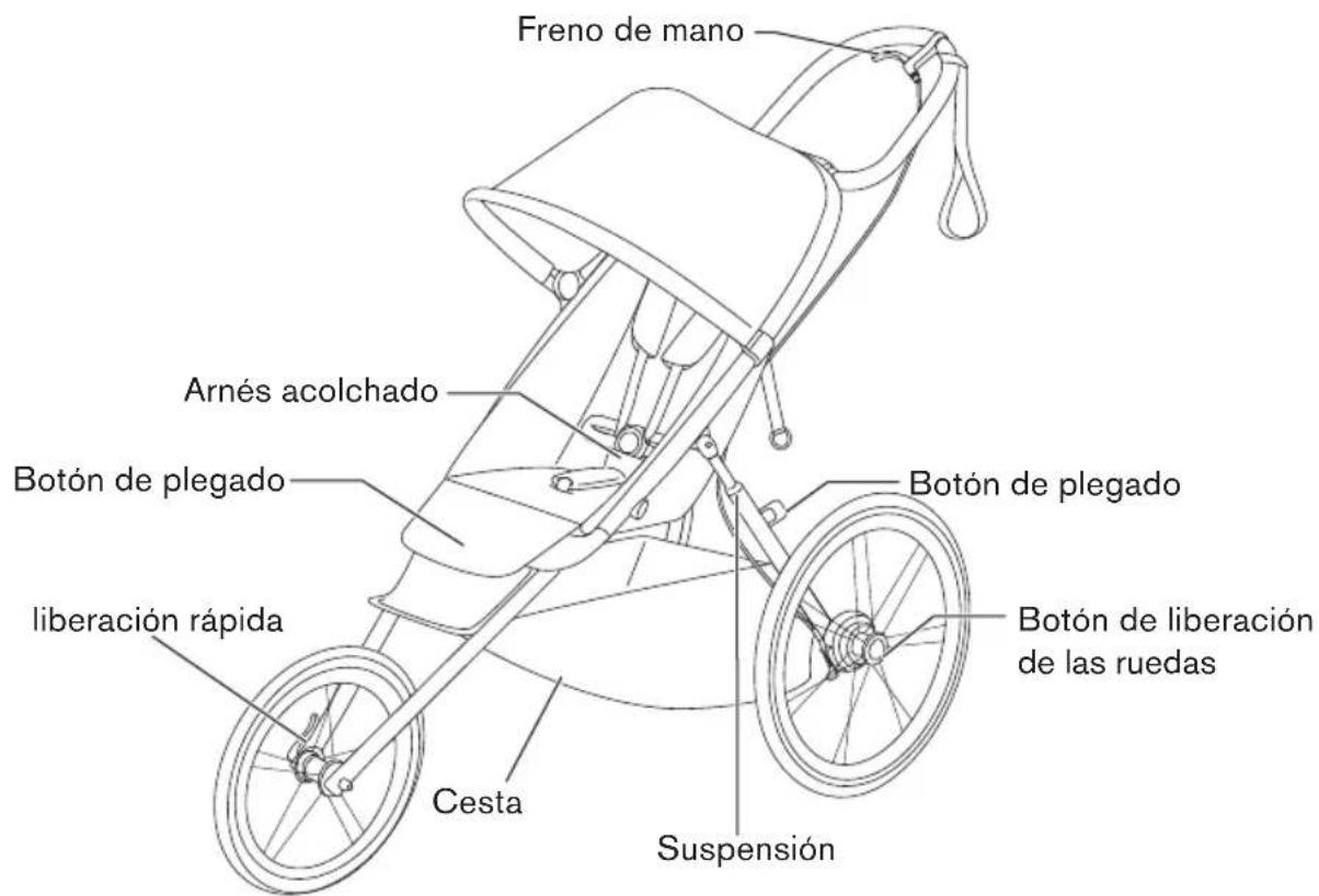 CYBEX Avi - 15