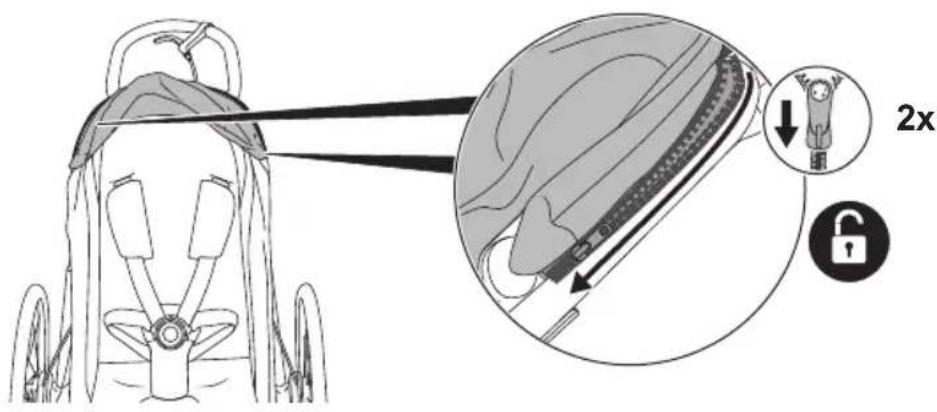 CYBEX Avi - DE - 112