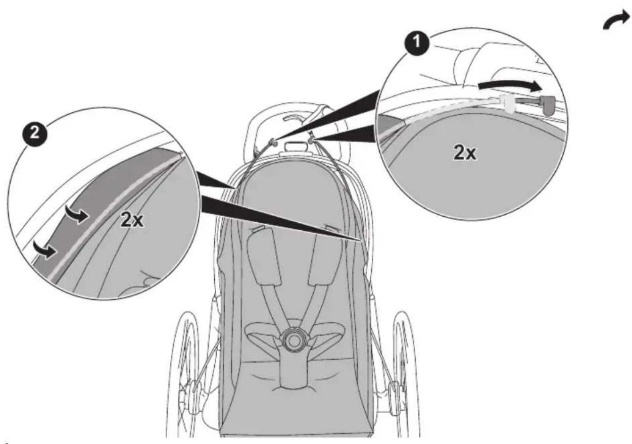 CYBEX Avi - DE - 119