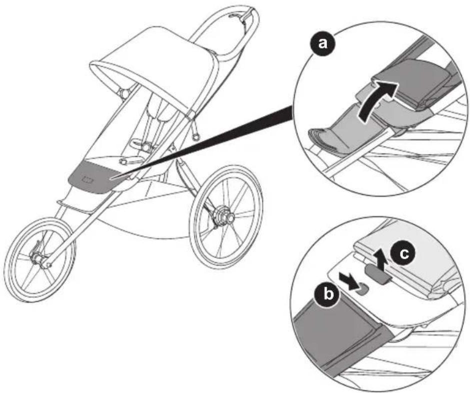 CYBEX Avi - DE - 71