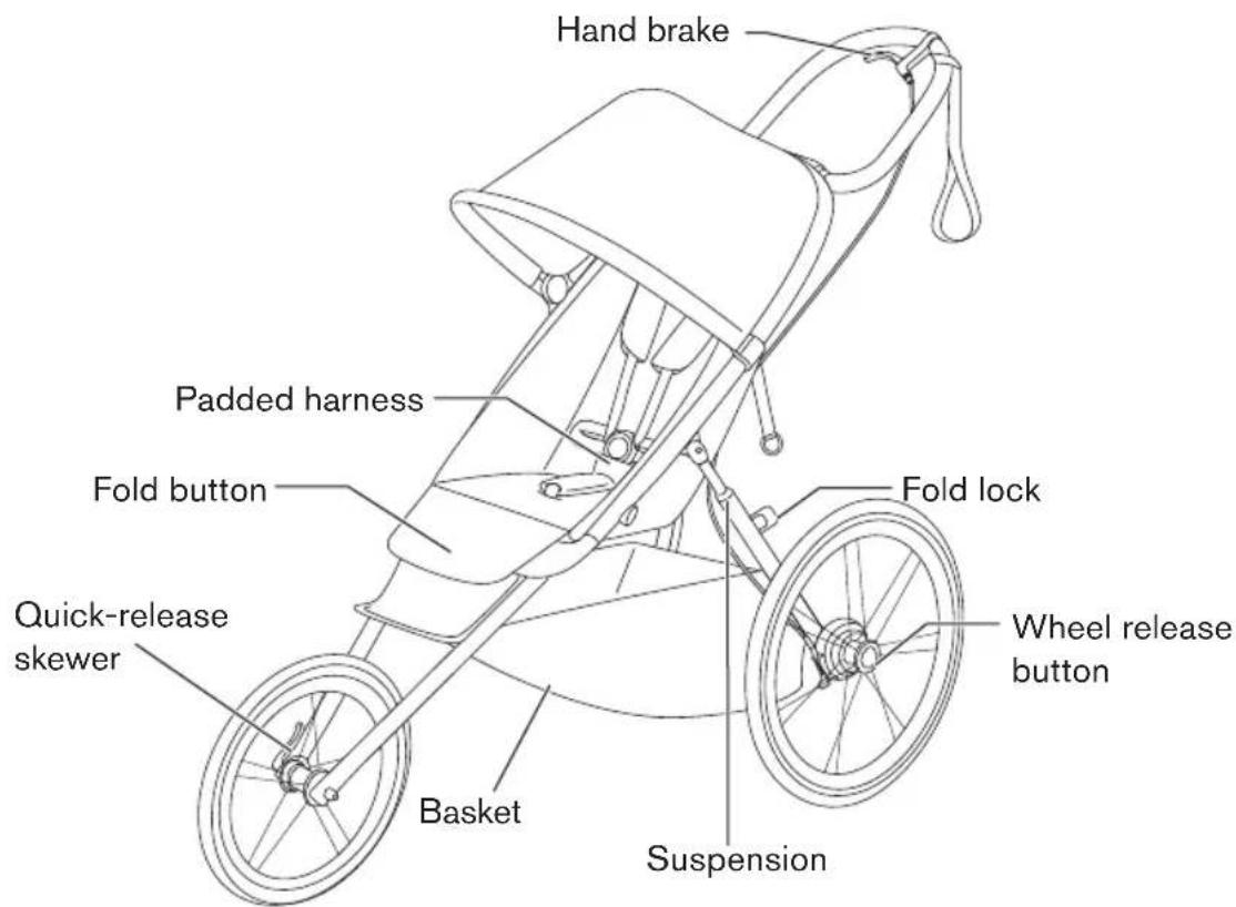 CYBEX Avi - EN - 18