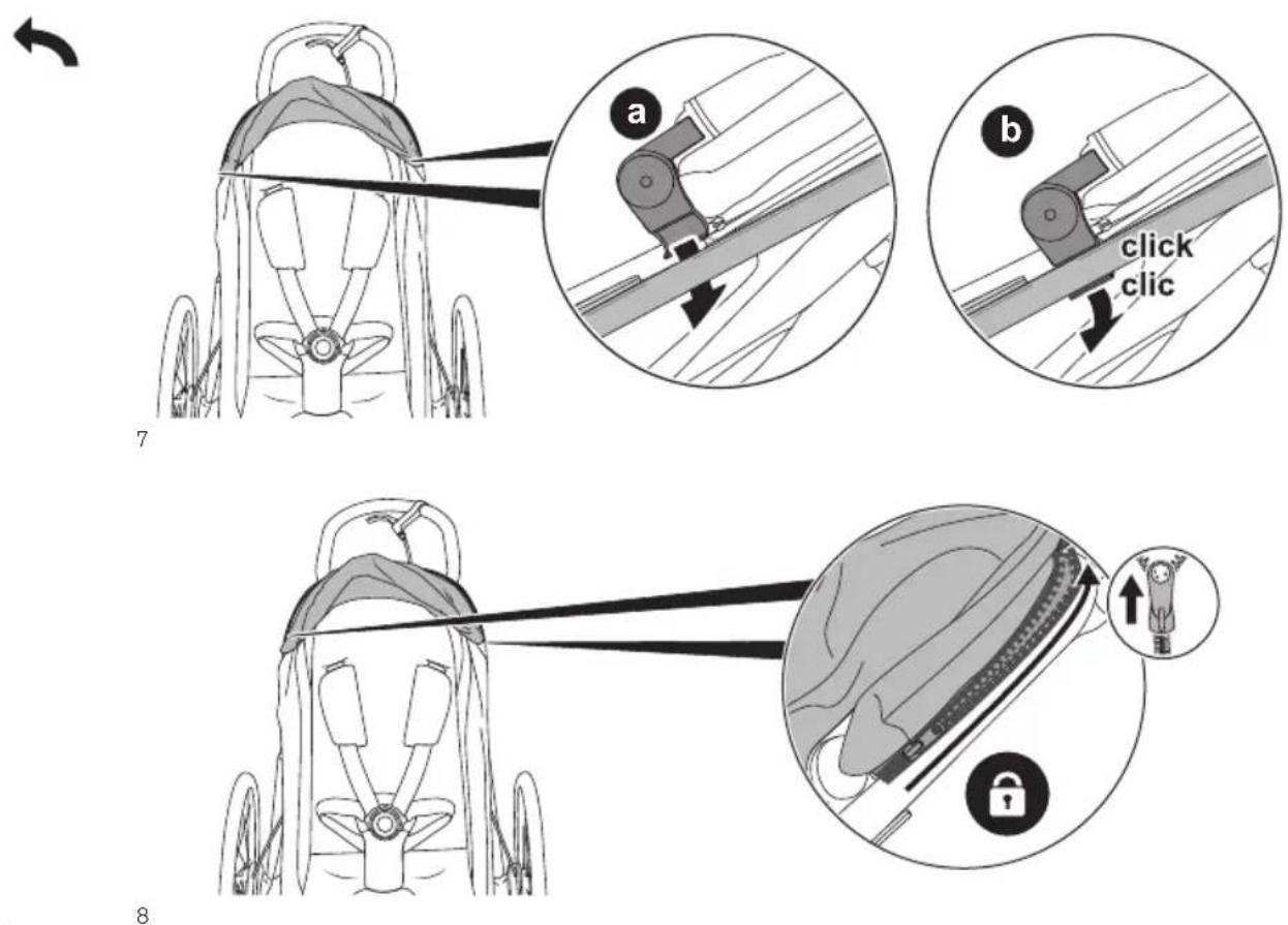 CYBEX Avi - DE - 37