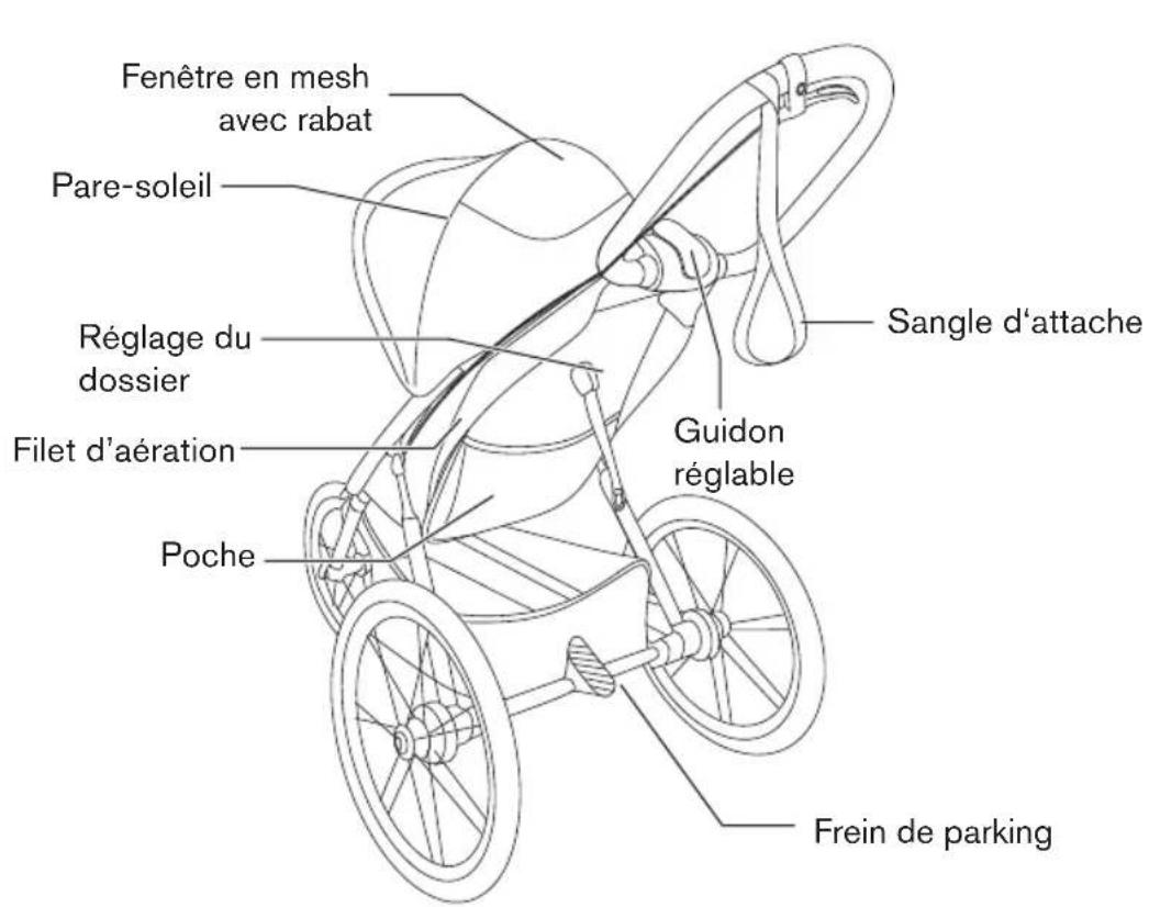CYBEX Avi - 18