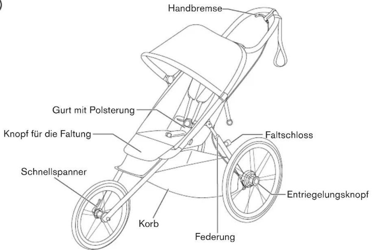 CYBEX Avi - DE - 9