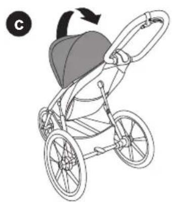 CYBEX Avi - DE - 95