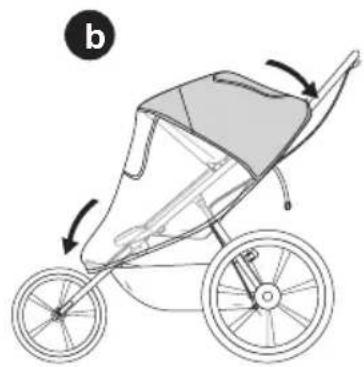 CYBEX Avi - DE - 86