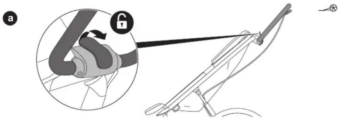 CYBEX Avi - DE - 68
