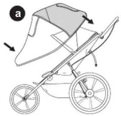 CYBEX Avi - DE - 85