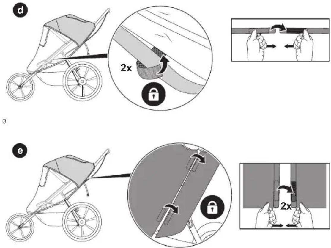 CYBEX Avi - DE - 91
