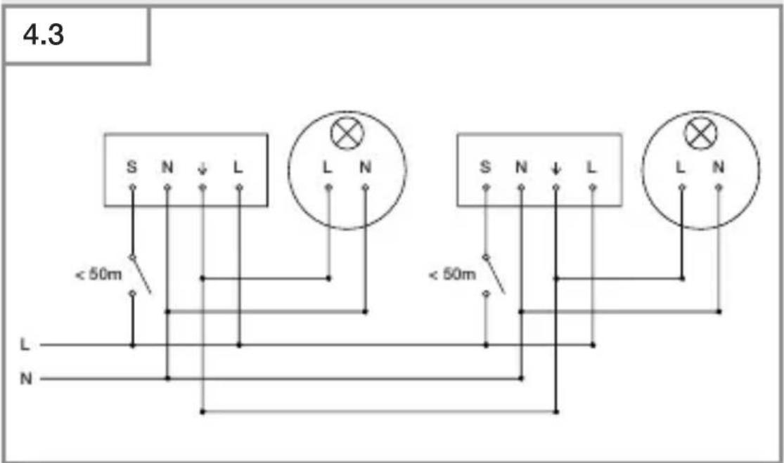 STEINEL MD IR 4360 - PD IR 4360-24 COM1 的检测范围 - 5