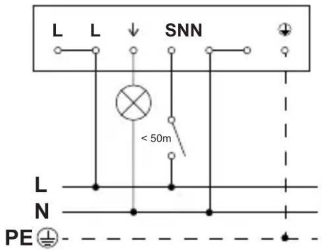 L L ↓ SNN < 50m L N PE ⊥ -