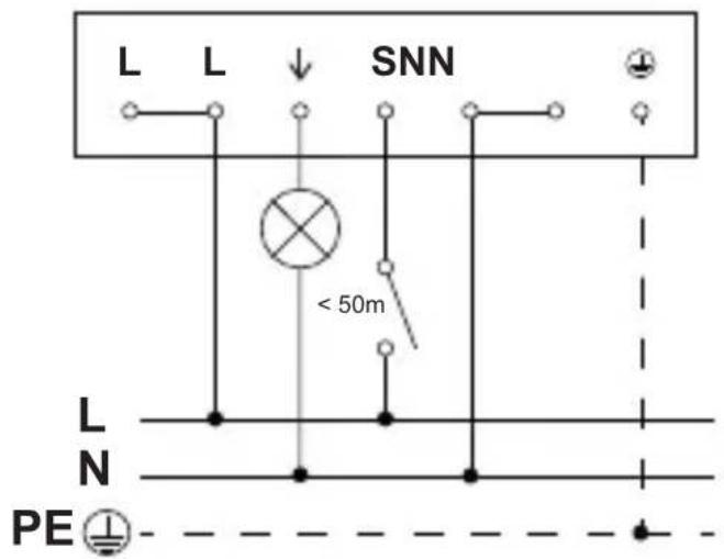 L L ↓ SNN < 50m L N PE ⊥ - - - - - - - - - - - - - - - - - - - - - - - - - - - - - - - - - - - - - - - - - - - - - -