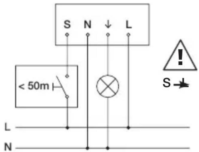 S N ↓ L < 50m L N S