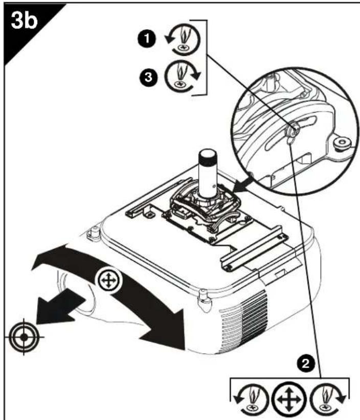 EPSON CHF2500 - Prendendo o projetor com suporte de interface no Suporte RPM modelo - 2