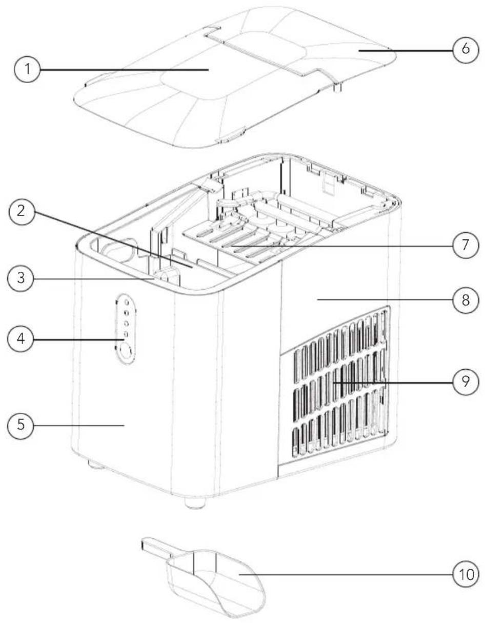 WILFA ICM1600 - PRODUKTÖVERSIKT - 1