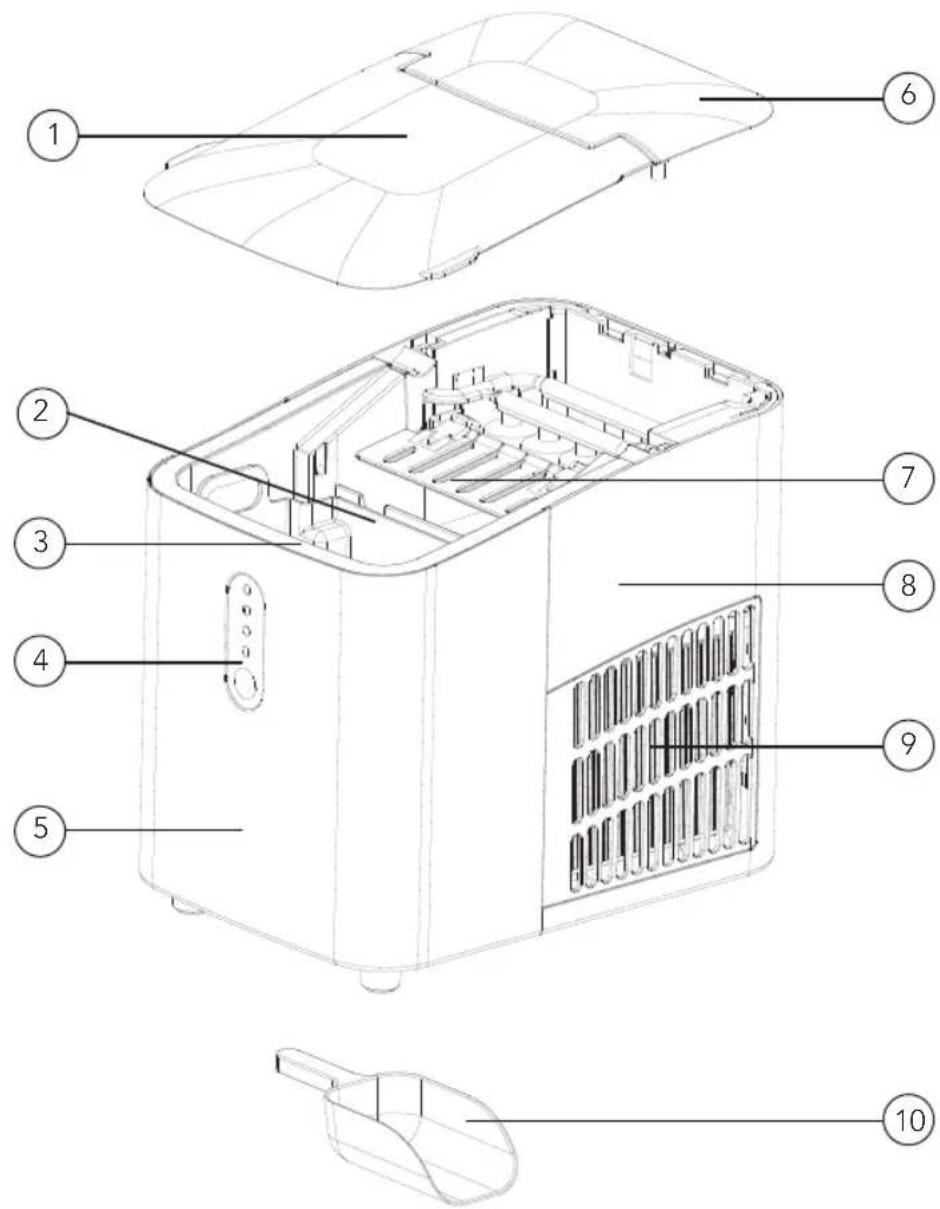 WILFA ICM1600 - OPIS OGÓLNY PRODUKTU - 1
