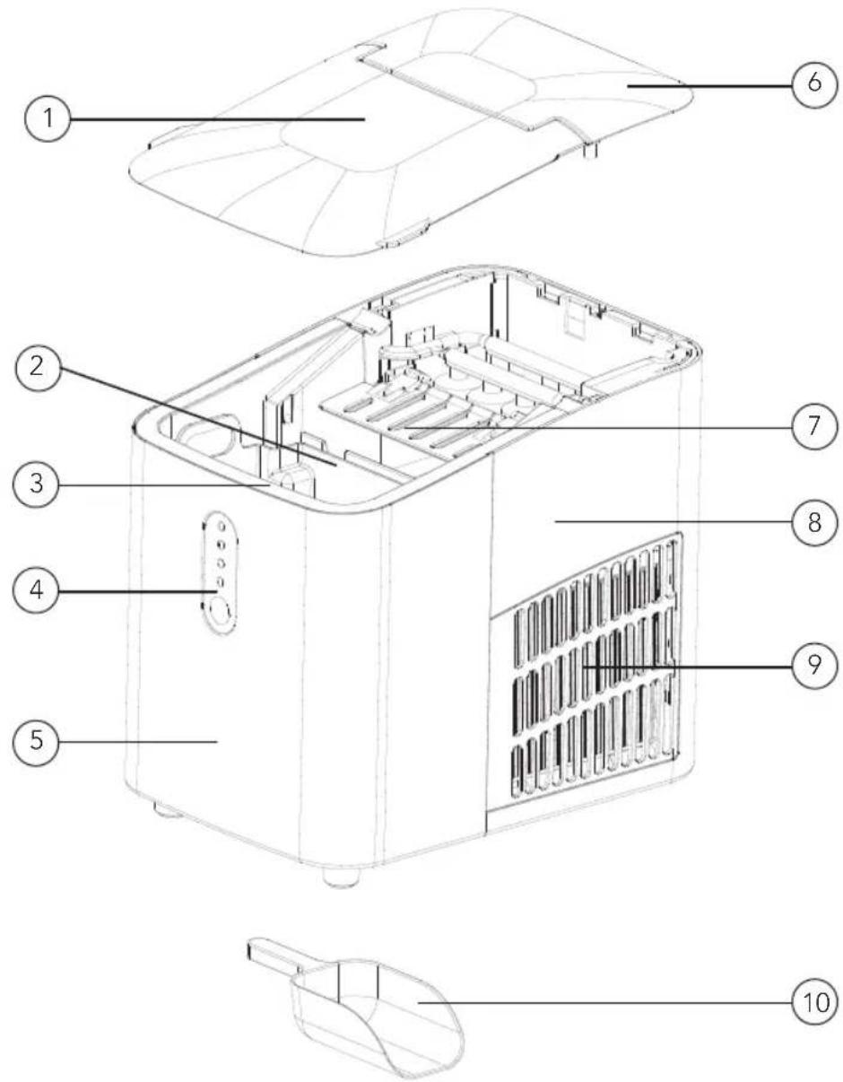 WILFA ICM1600 - PRODUKTOVERSIGT - 1
