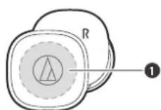 AUDIO TECHNICA ATHSQ1TW2 - Écouter de la musique - 3