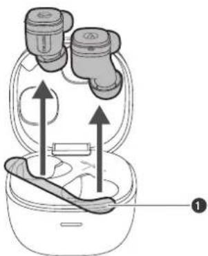 AUDIO TECHNICA ATHSQ1TW2 - Retirer le joint d'iso1ation - 1