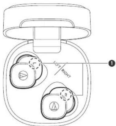 AUDIO TECHNICA ATHSQ1TW2 - Chargement des écouteurs sans le cable de recharge US - 1