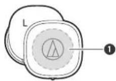 AUDIO TECHNICA ATHSQ1TW2 - Fonctionnement du capteur tactile de l'écouteur côte L (gauche) - 1