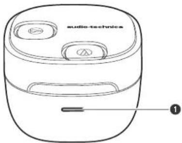 AUDIO TECHNICA ATHSQ1TW2 - Ouvrez/fermez le couvercle du boitier de charge. - 1