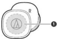 AUDIO TECHNICA ATHSQ1TW2 - Fonctionnement du capteur tactile de l'écouteur cote R (droit) - 1