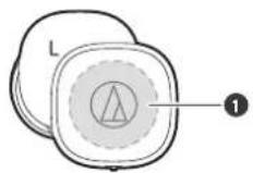 AUDIO TECHNICA ATHSQ1TW2 - Fonctionnement du capteur tactile de l'écouteur côte L (gauche) - 1