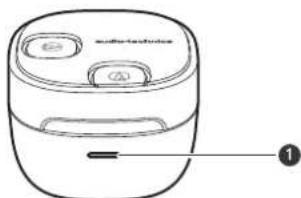 AUDIO TECHNICA ATHSQ1TW2 - Apre s avoir place les ecouteurs dans le boitier de charge, fermez le couvercle. - 2