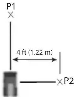 STANLEY STHT775021 - Figures - 11