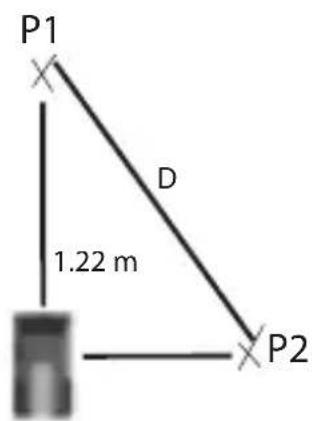 STANLEY STHT775021 - Figures - 12