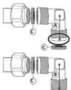 WHIRLPOOL GOA 9523NB1 - RACCORDEMENT AU GAZ - 2