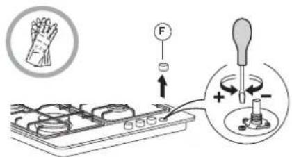 WHIRLPOOL GOA 9523NB1 - ΠΡΟΣΑΡΜΟΓΗ ΕΛΑΧΙΣΤΗΣ ΡΥΘΜΙΣΗΣ ΠΑΡΟΧΗΣ ΑΕΡΙΟΥ ΣΤΙΣ ΣΤΡΟΦΙΓΓΕΣ - 1