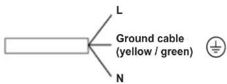 L Ground cable (yellow / green) N